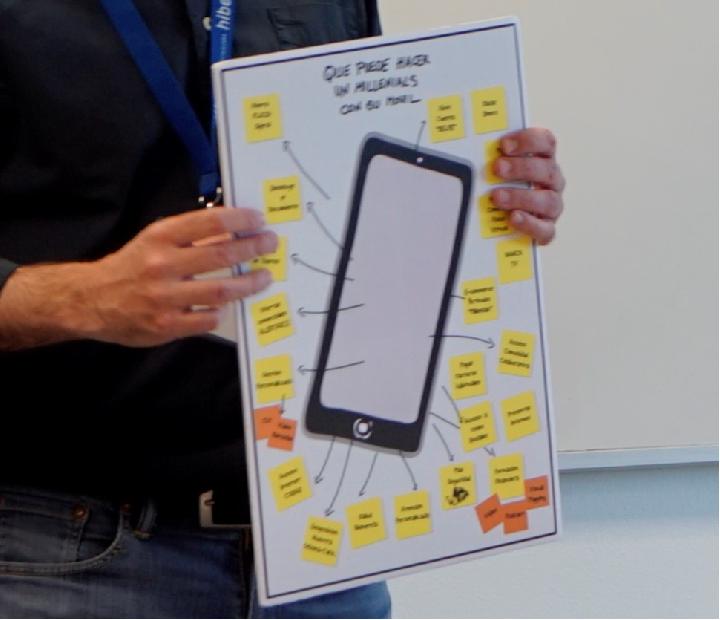 Ticvolución. Design Thinking para crear una APP