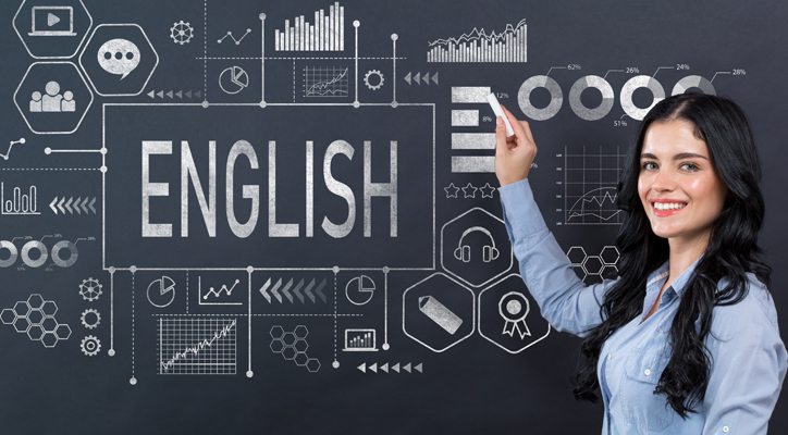 Inglés. Nivel intermedio alto. Grupo II