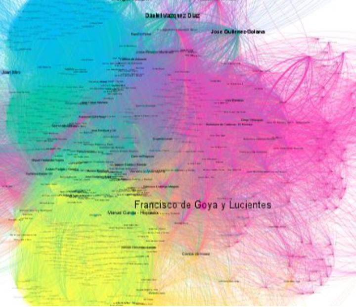 Goya, exposiciones y redes en el siglo XIX: conexiones visibles e invisibles del arte español 