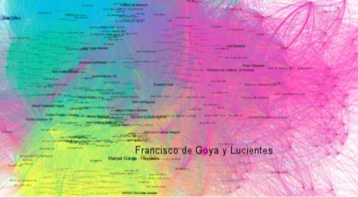 Goya, exposiciones y redes en el siglo XIX: conexiones visibles e invisibles del arte español 