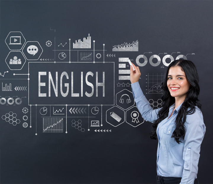 Inglés. Nivel intermedio alto. Grupo II