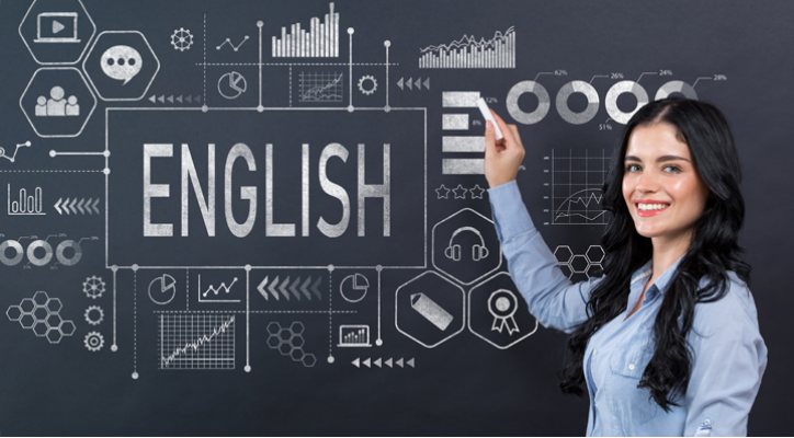 Inglés. Nivel intermedio alto. Grupo II