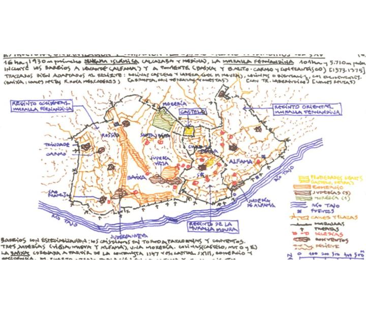 Ciudades y Arquitectura: Lisboa