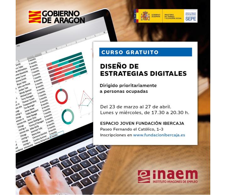 Diseño de estrategias digitales 