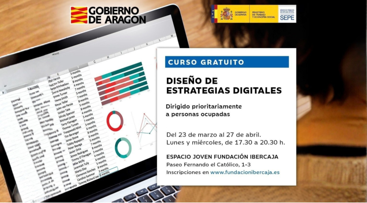 Diseño de estrategias digitales 