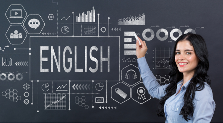 Inglés. Nivel intermedio alto. Grupo II