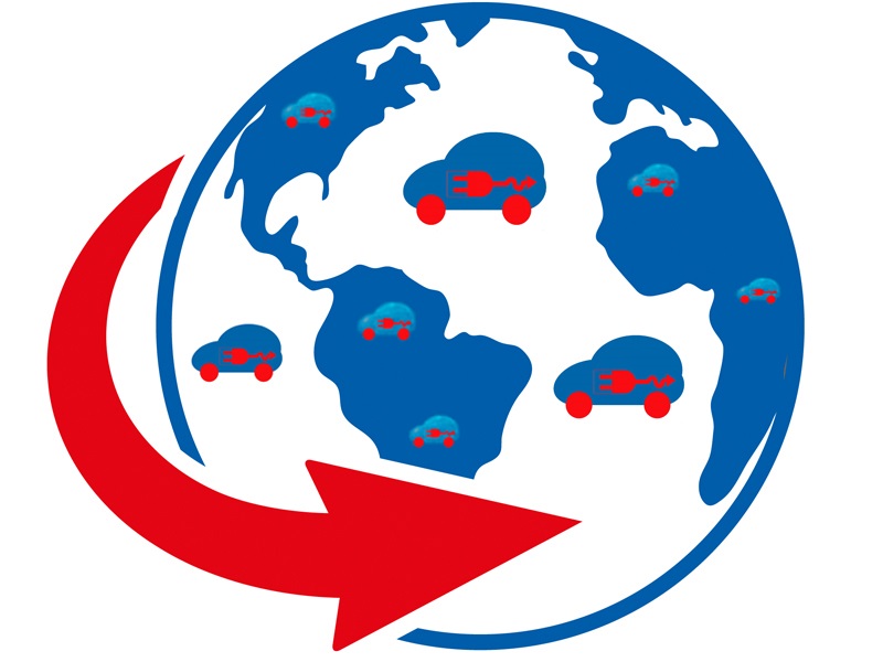 Retos medioambientales: movilidad sostenible, el reto del vehículo eléctrico